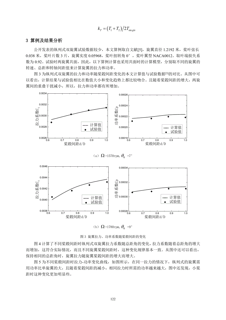 基于工程方法的纵列式双旋翼悬停气动干扰性能计算(1室  吴林波)-(6)_第4页