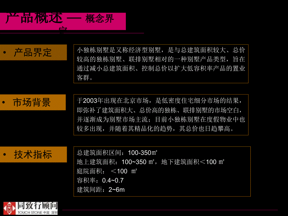 2011年mini独栋别墅专题研究报告-同致行_第3页