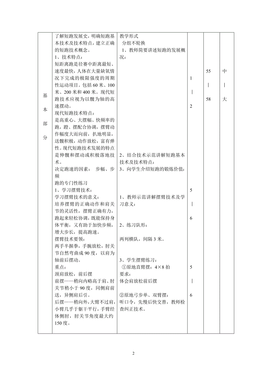 短跑技术教学教案(一)_第2页