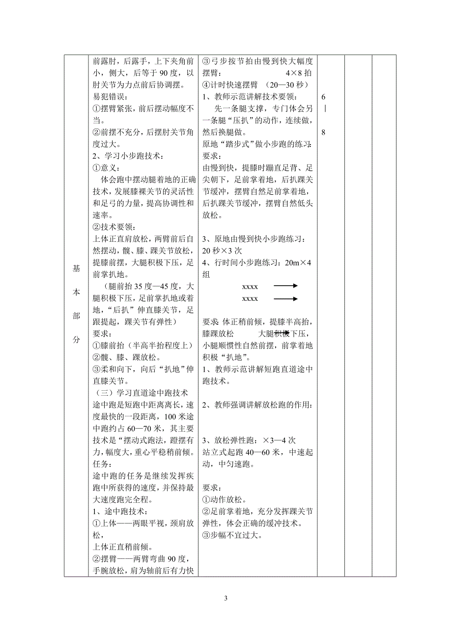 短跑技术教学教案(一)_第3页