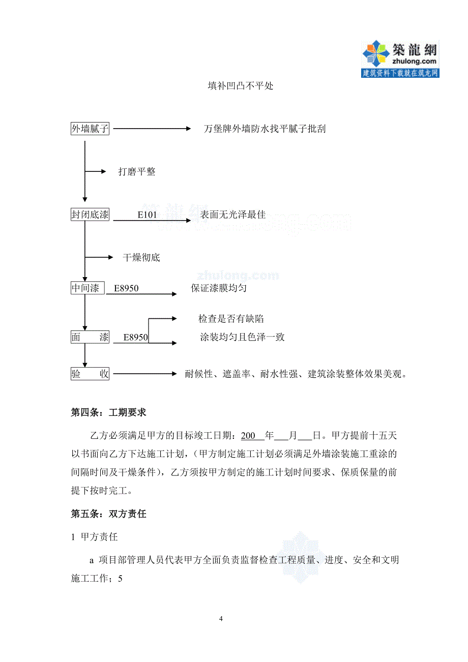 外墙涂料施工合同(6页)_secret_第4页