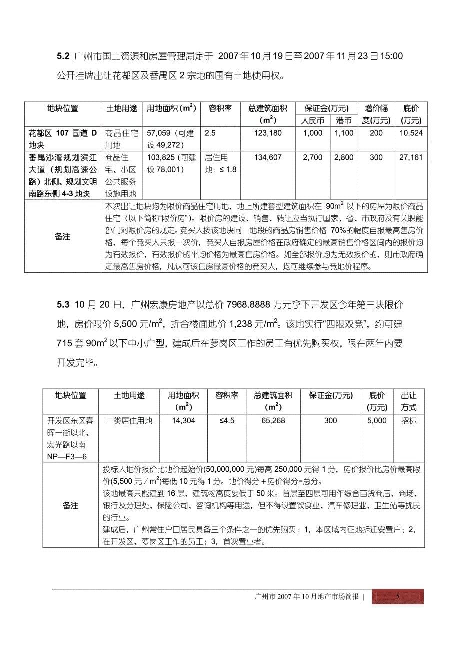 2007年10月广州市房地产市场研究报告_第5页