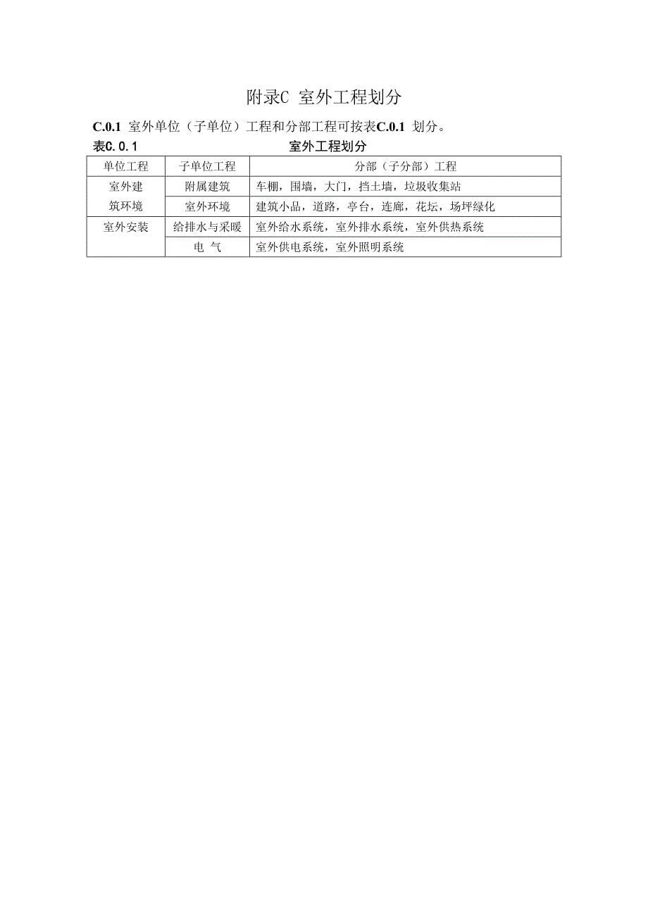 建筑工程分部分项工程划分2001_第5页