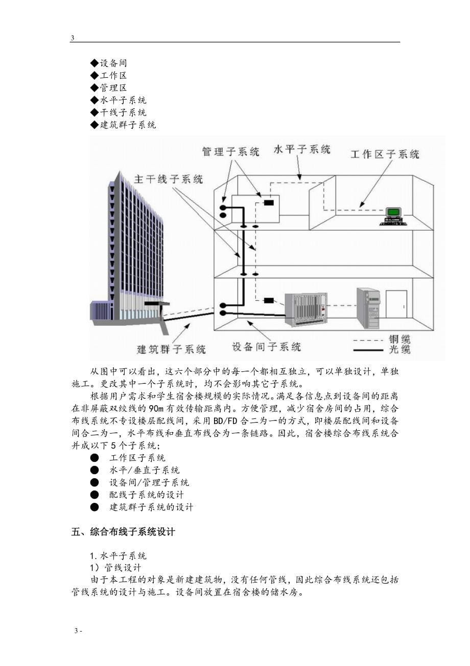 学生宿舍楼综合布线设计方案(最完整版)_第5页