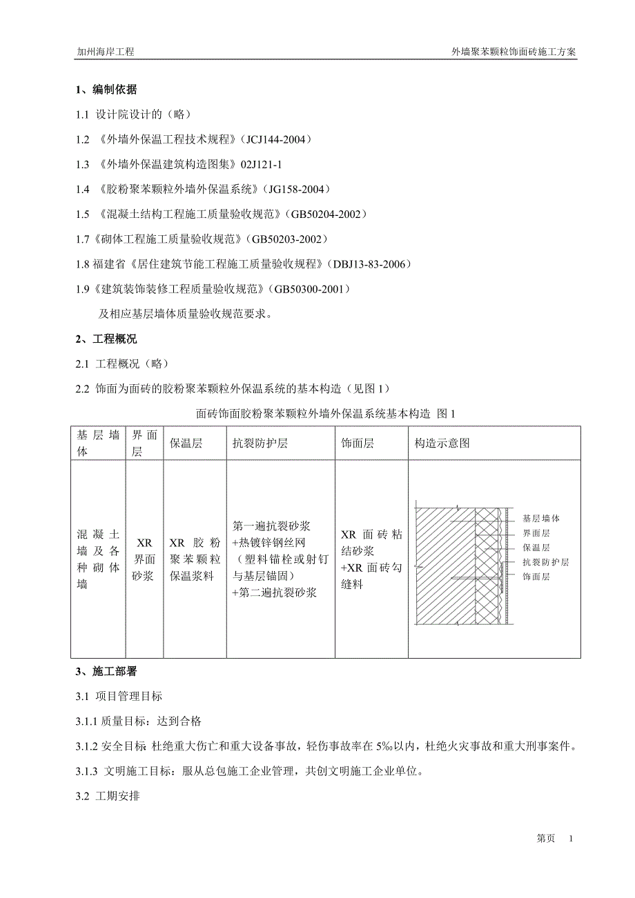 加州海岸工程(外墙聚苯颗粒饰面砖施工方案)_第2页