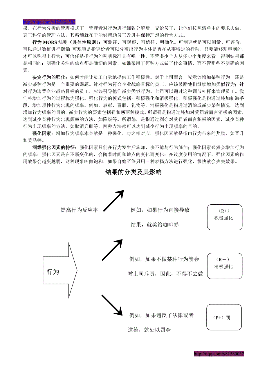 管理中的行为管理学_第4页