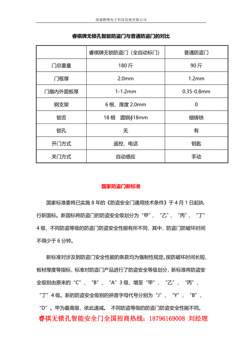 南通楷博电子科技睿祺无锁孔智能安全防盗门介绍_第4页