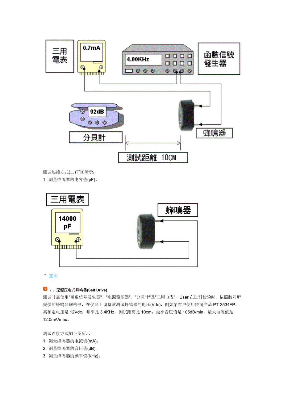 使用者如何测试蜂鸣器_第2页