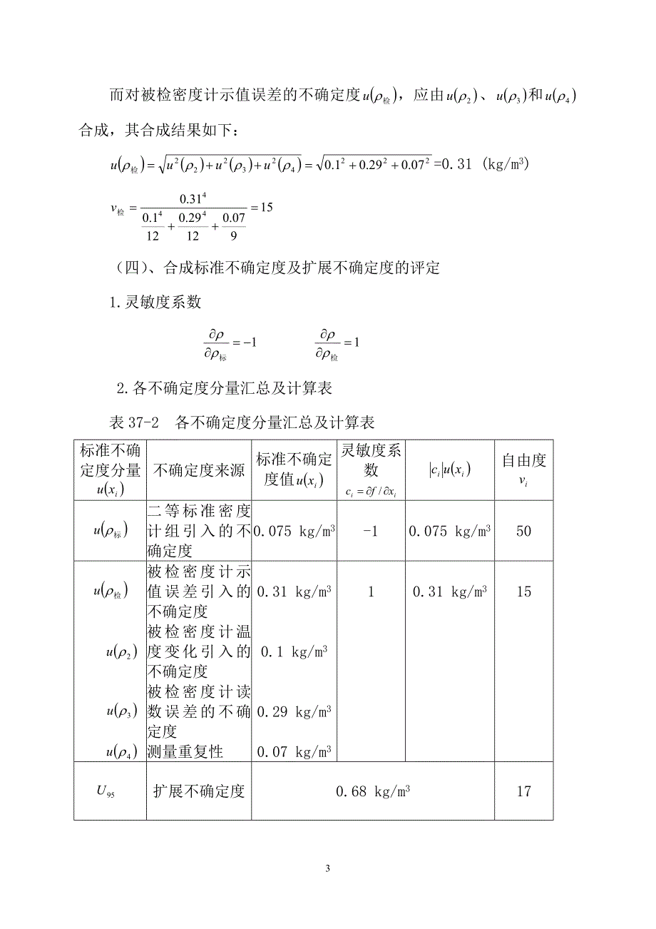 密度计测量不确定度_第3页