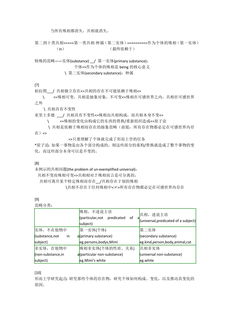 读书整理：亚里士多德的范畴理论_第3页