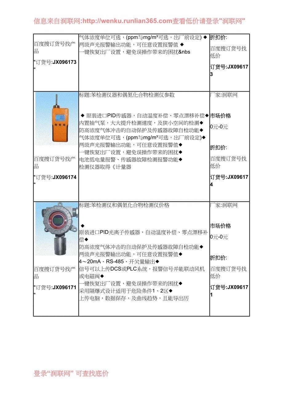 邻苯检测仪和苯泄漏检测仪价格_第5页