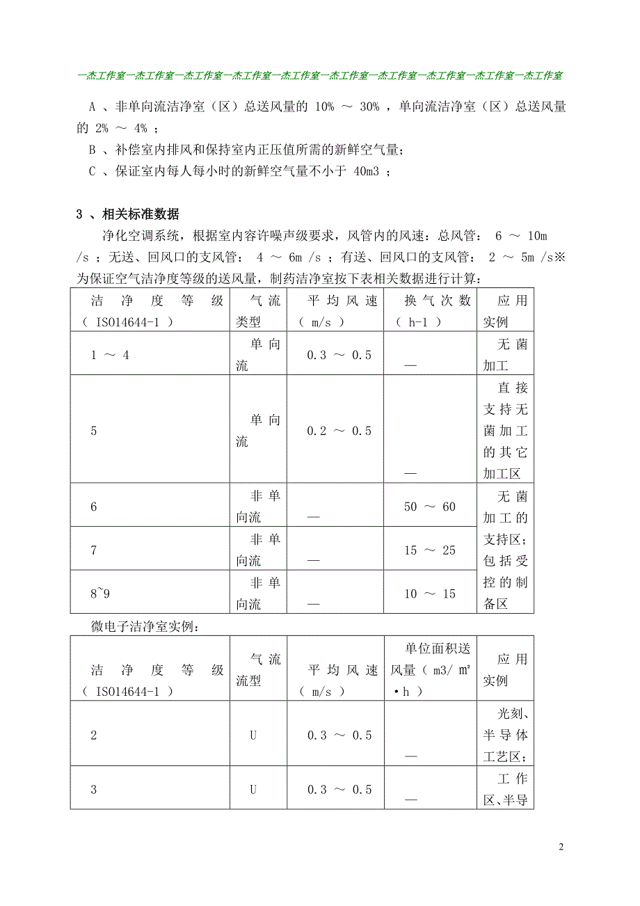 风速与风量的检测方法_第2页