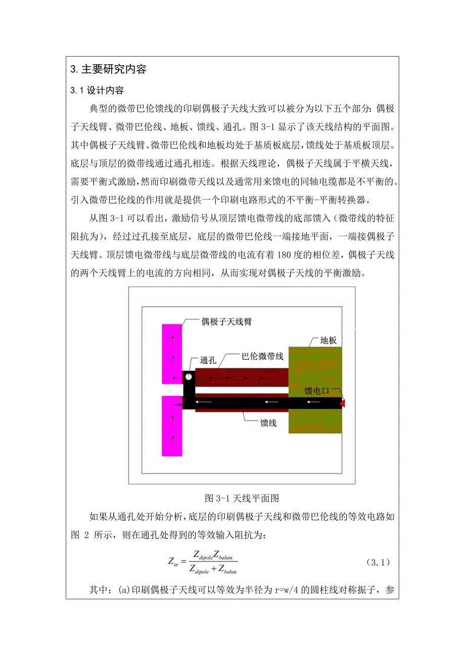 段美川ADS印刷偶极子天线的设计与仿真开题报告_第3页