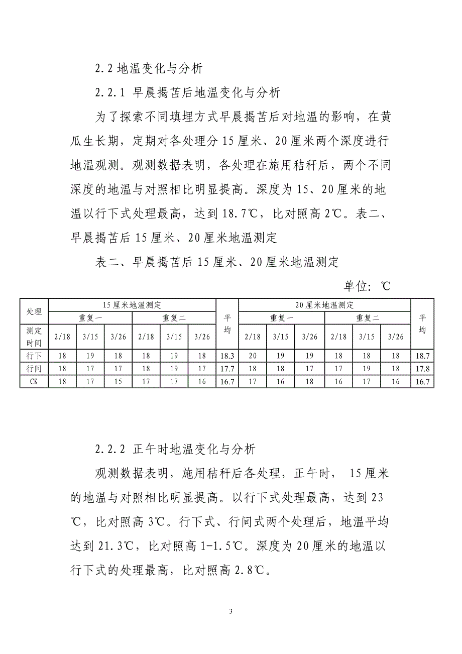 早春黄瓜秸秆生物反应堆不同埋置方式试验总结_第3页