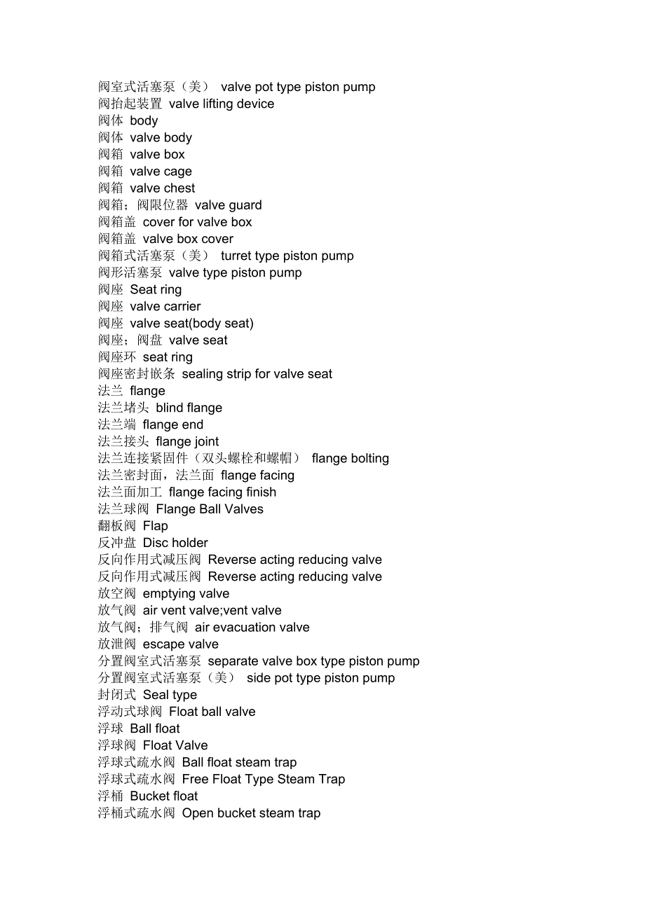 各种阀的英文翻译_第4页