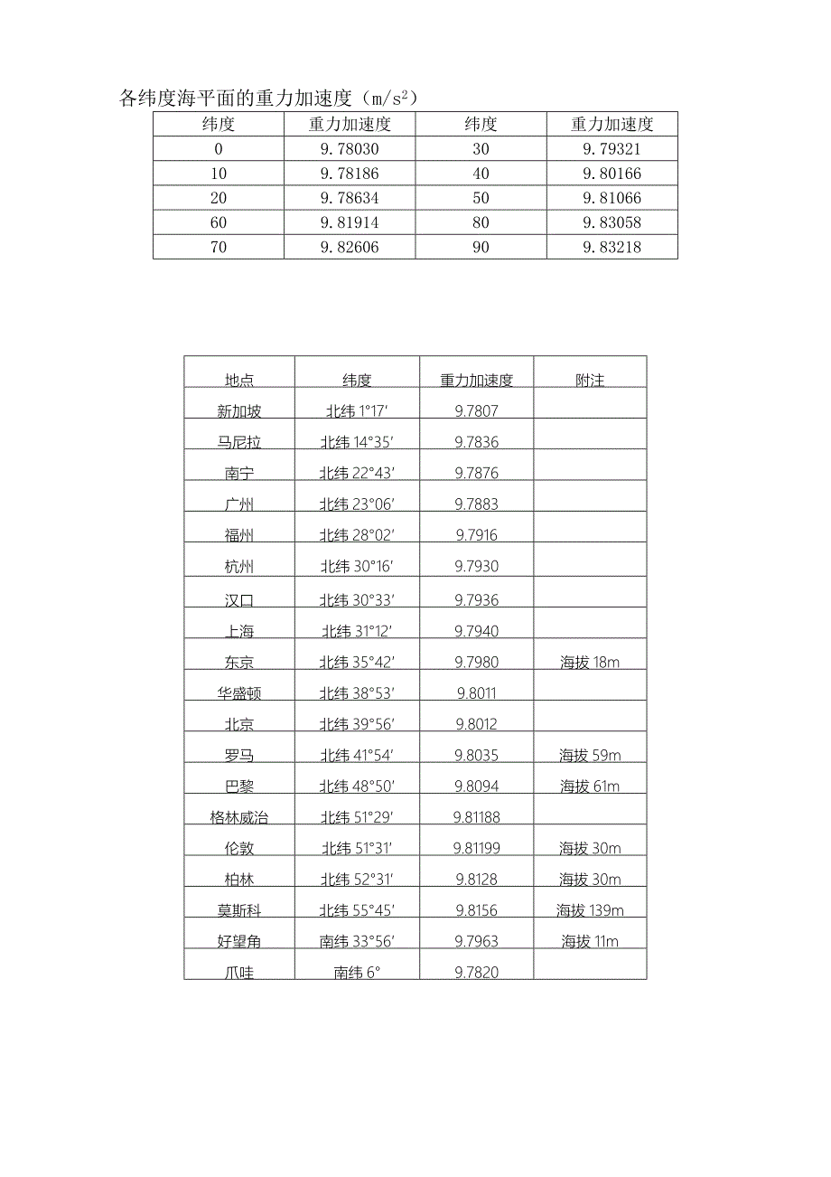 求熊是什么颜色的(智商高的请进)_第4页