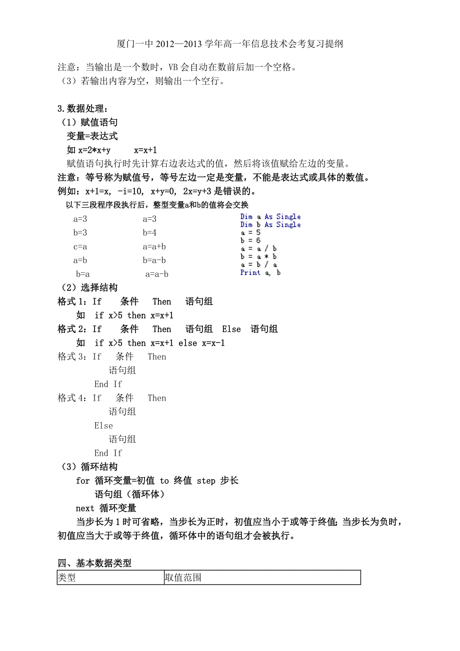 算法与程序设计复习提纲(终稿)_第4页