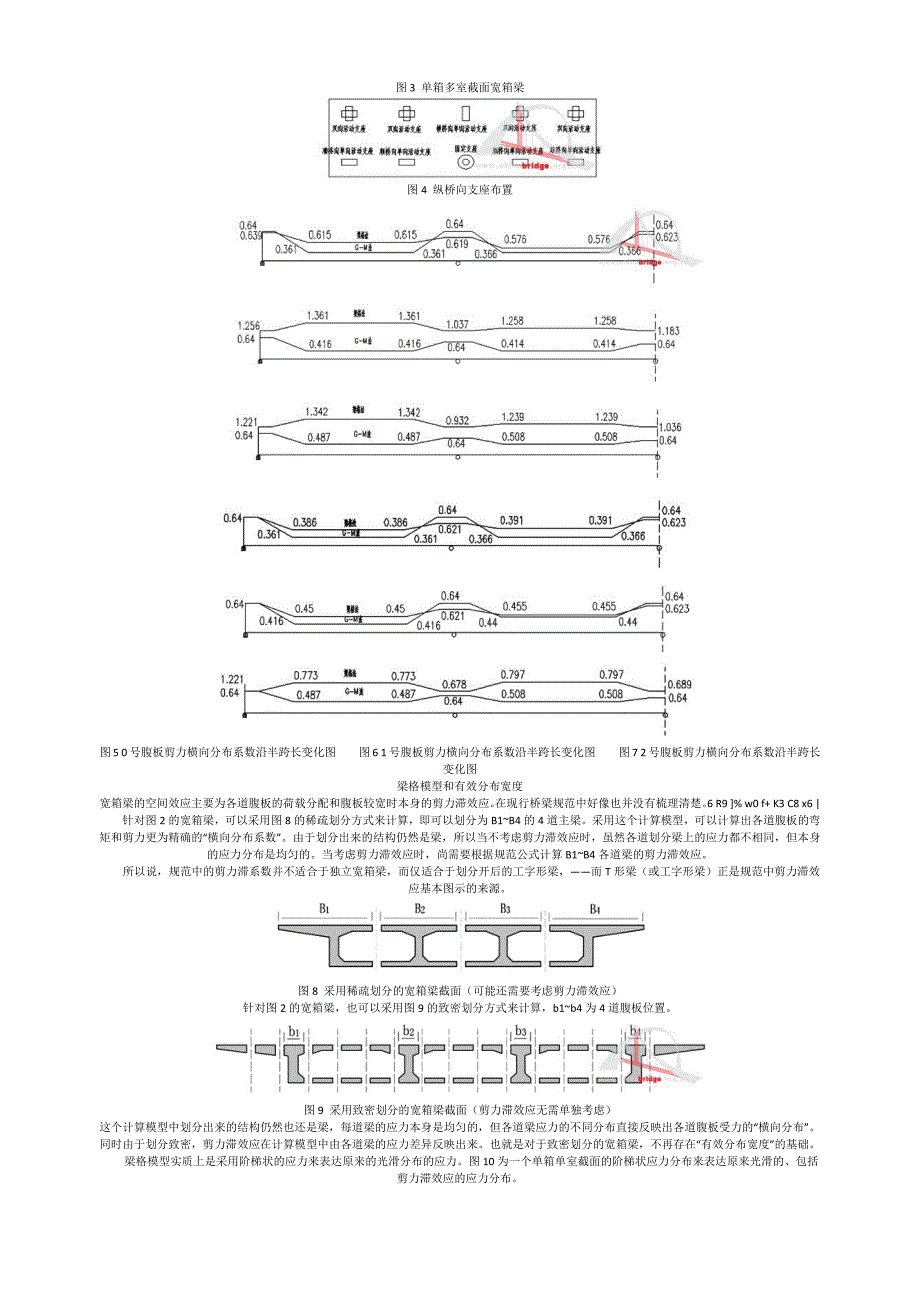 对桥梁结构一些经典概念的探讨(阅)_第2页
