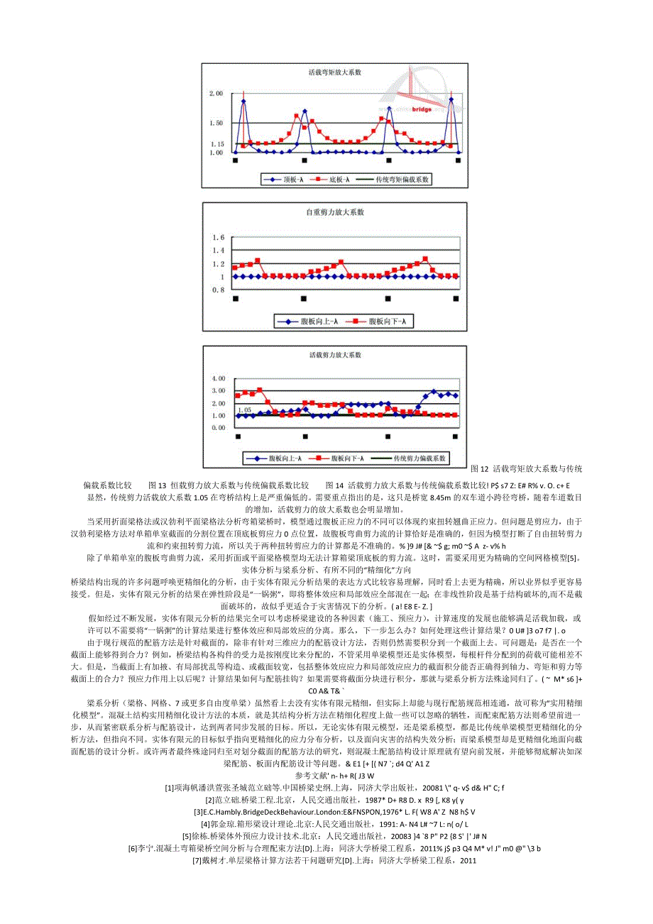 对桥梁结构一些经典概念的探讨(阅)_第4页