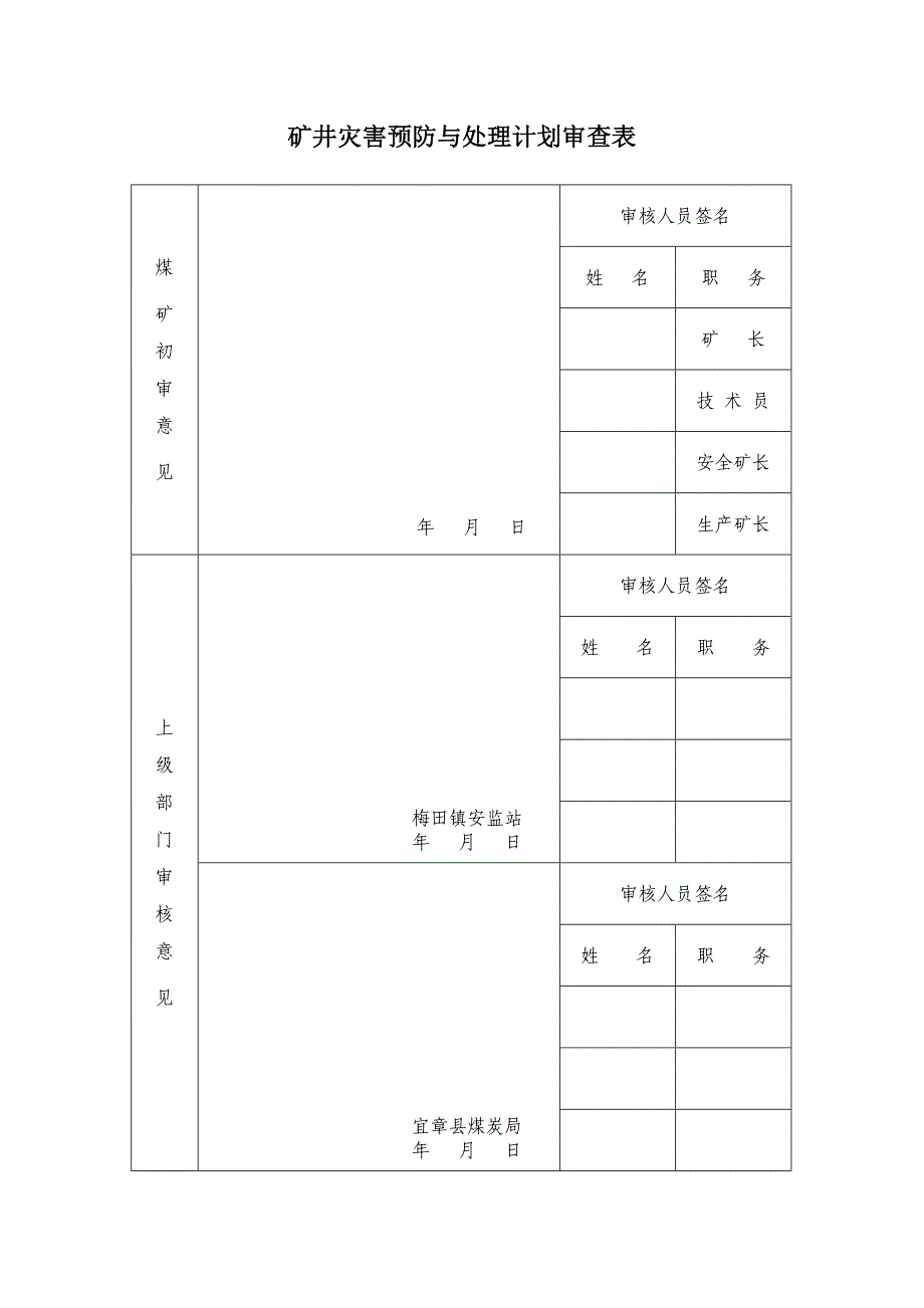 灾害预防和处理计划_第2页