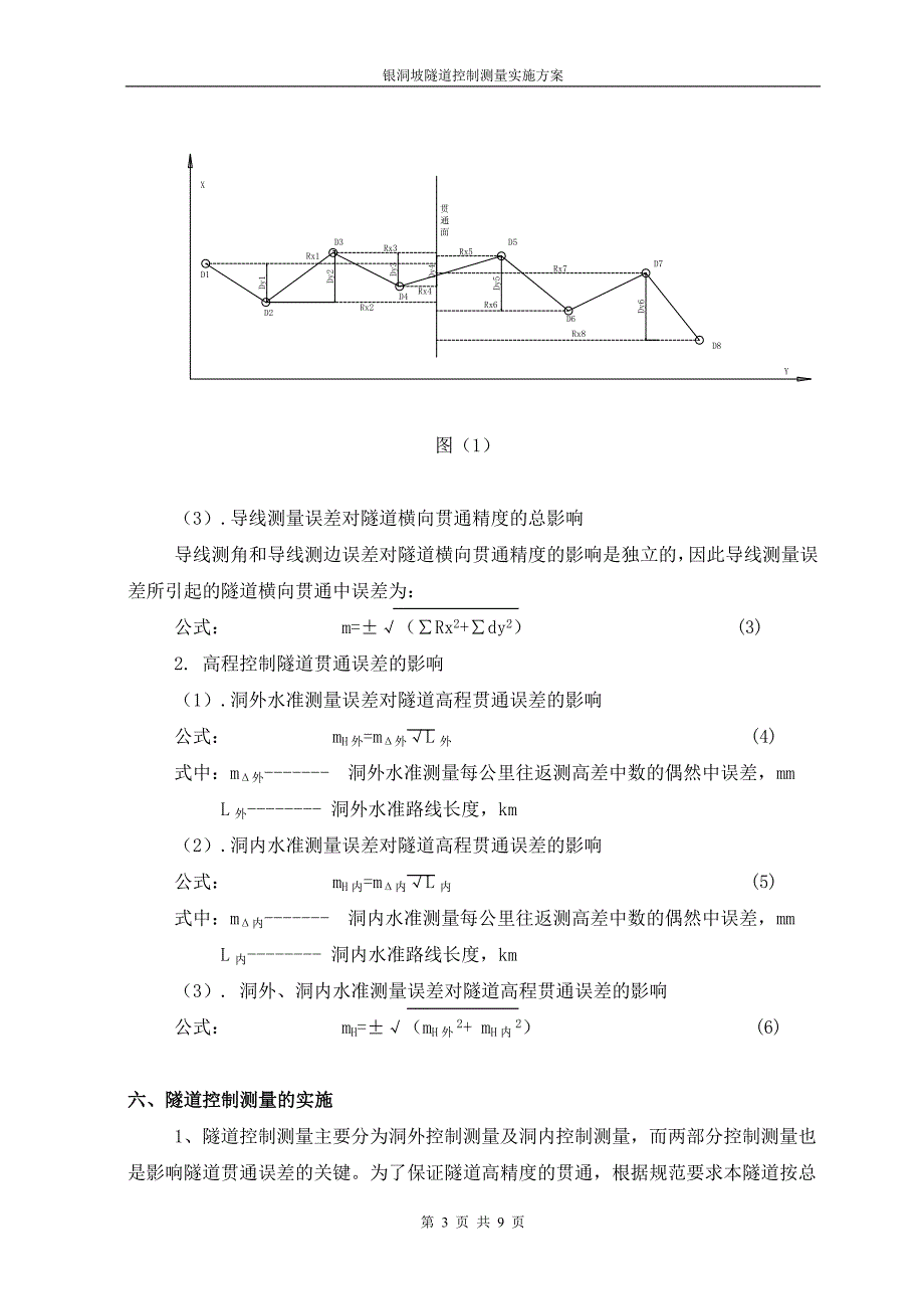 银洞坡隧道测量施工方案_第3页