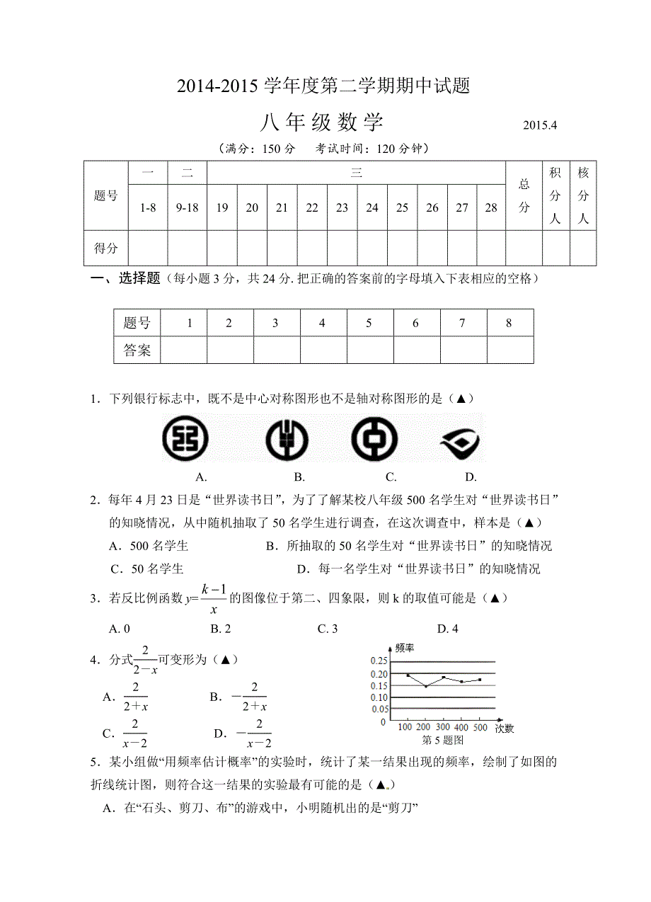 江苏省高邮市2014-2015年八年级下期中数学试题含答案_第1页