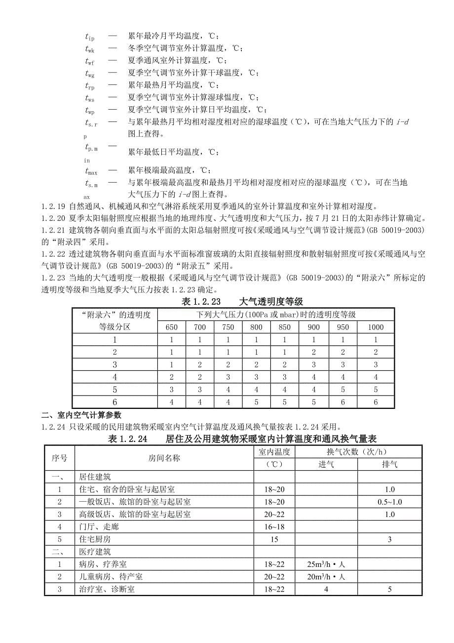 全国民用建筑工程技术措施暖通空调动力2003_第5页