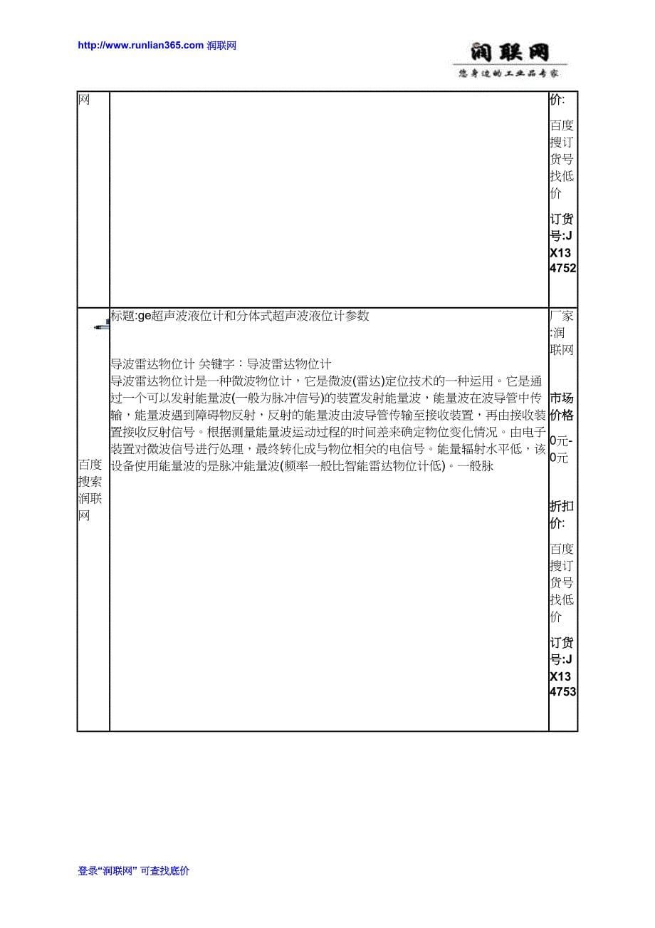 智能超声波液位计和物位仪表价格_第5页