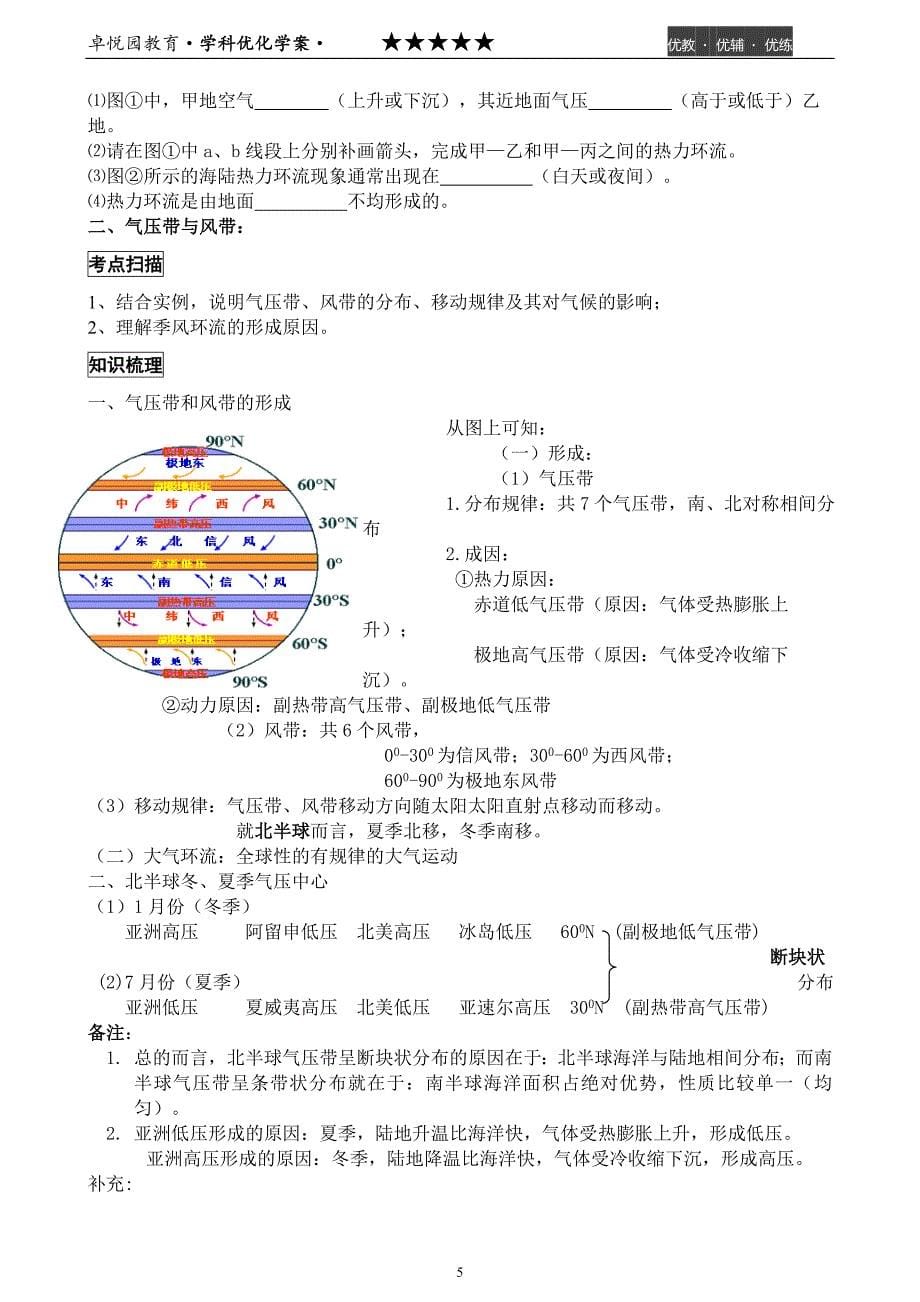 已上 2014.1.26   专题第二讲 自然环境中的物质运动和能量交换(一)_第5页