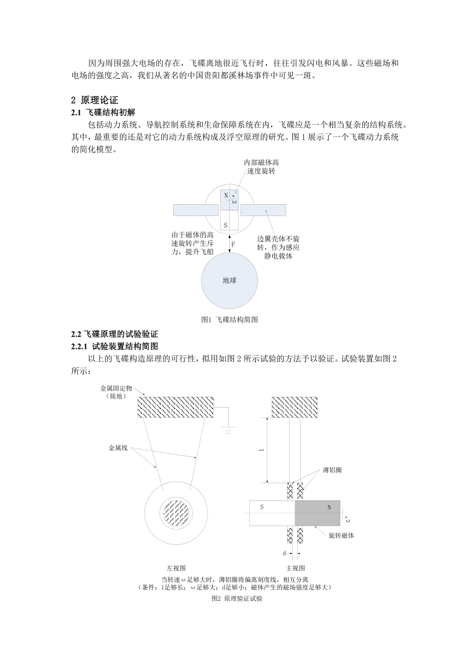 新型浮空器浮空原理(图文)夜行人_第2页