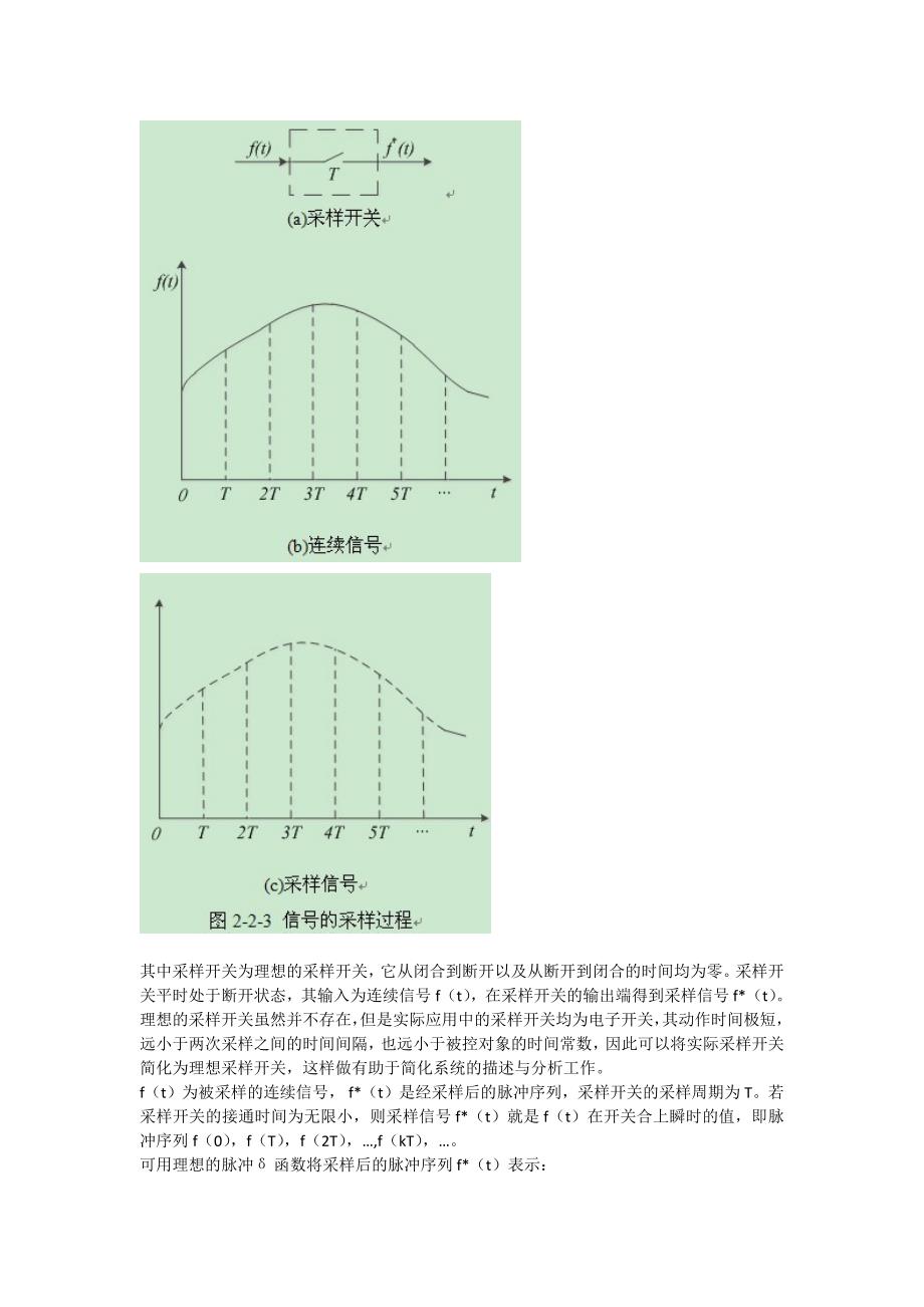 计算机控制系统中采样周期的确定_第2页