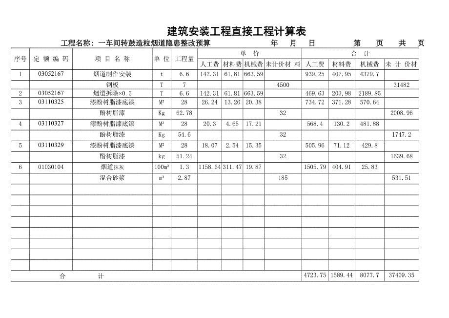 建筑安装工程直接工程计算表_第5页