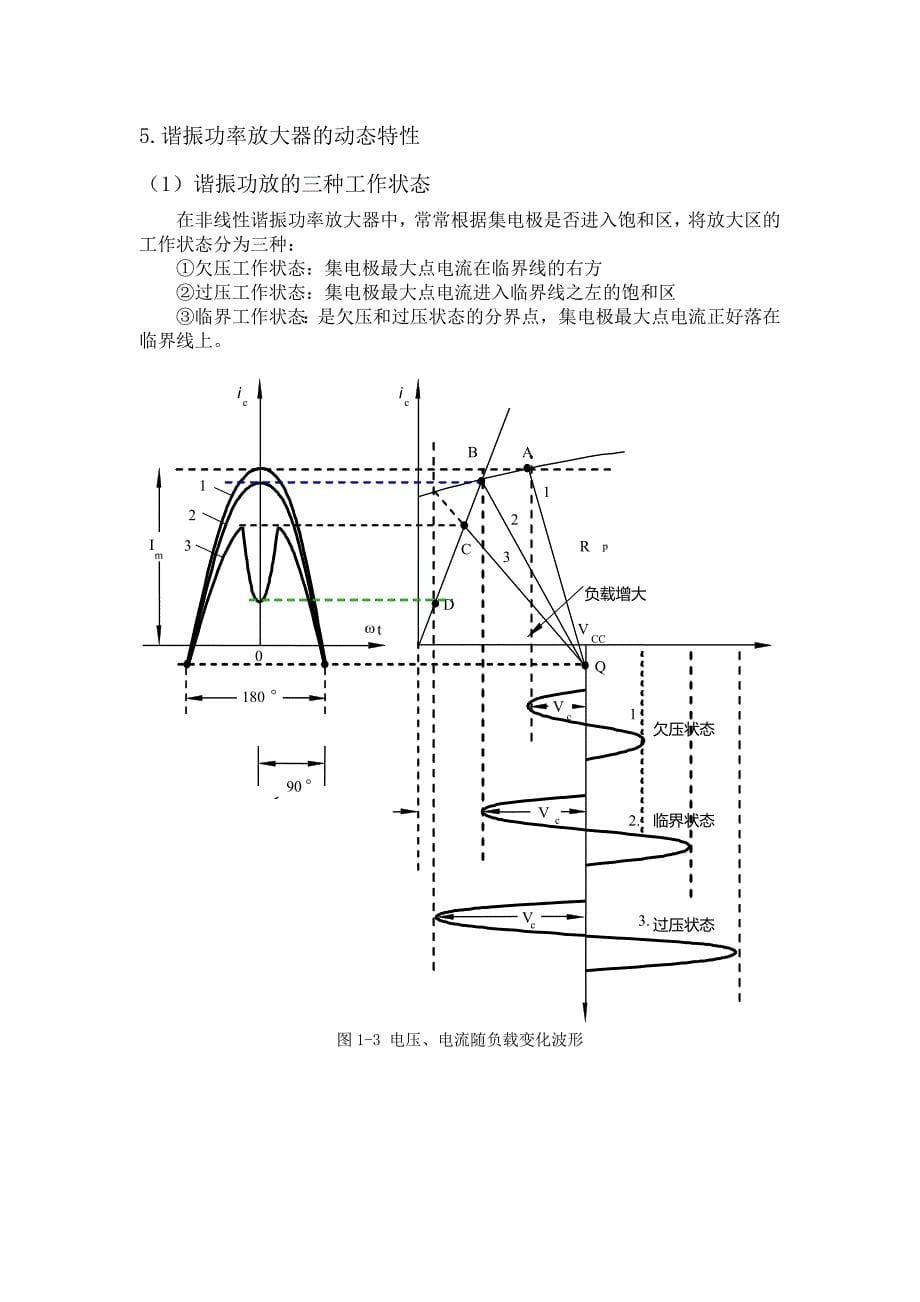 高频功率放大器实训报告_第5页