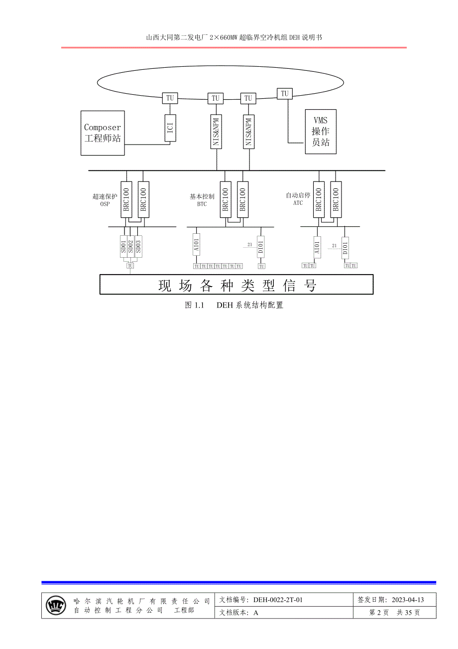 山西大同第二发电厂2660MWDEH功能设计说明书_第2页