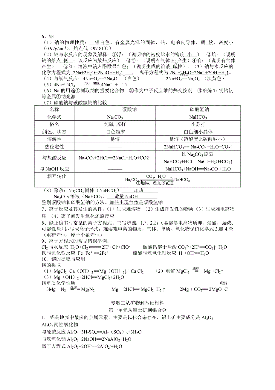 苏教版必修1知识点_第4页