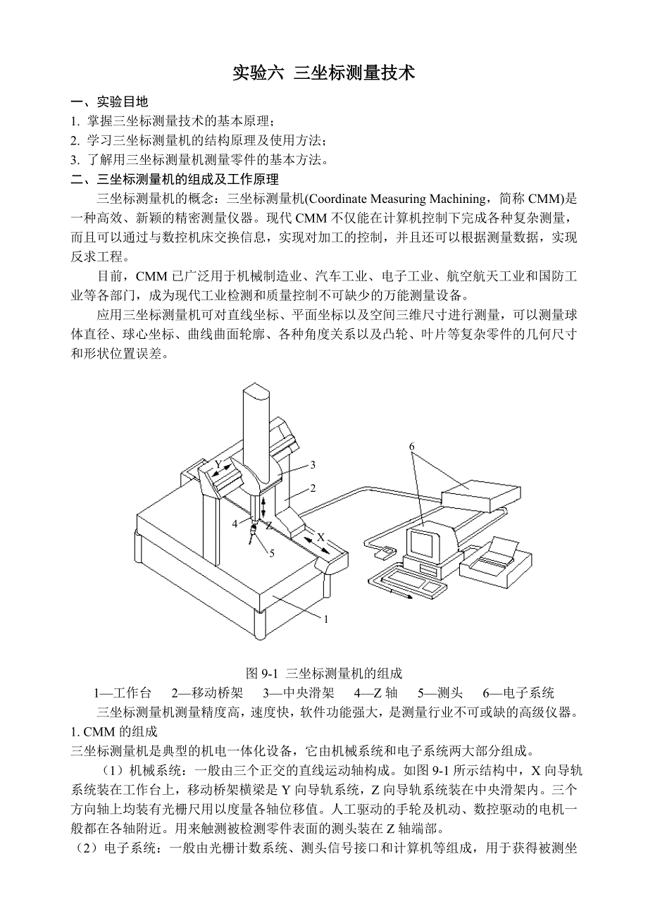 三维坐标测量技术_第1页