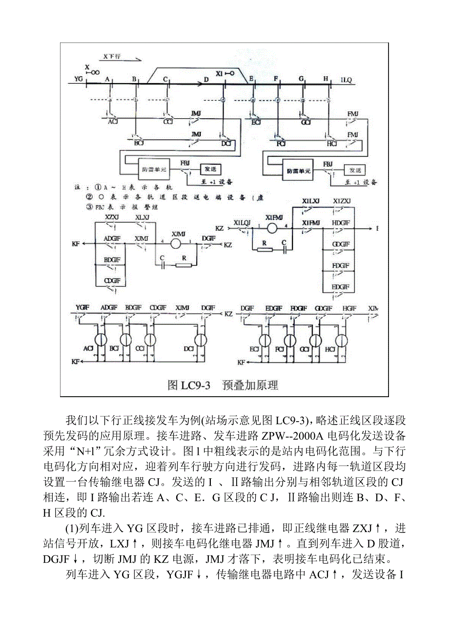 站内轨道电路及25Hz相敏轨道电路预叠加ZPW一2000A电码化_第2页
