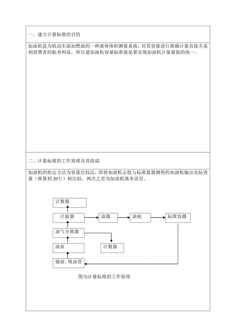 加油机计量标准技术报告_第3页