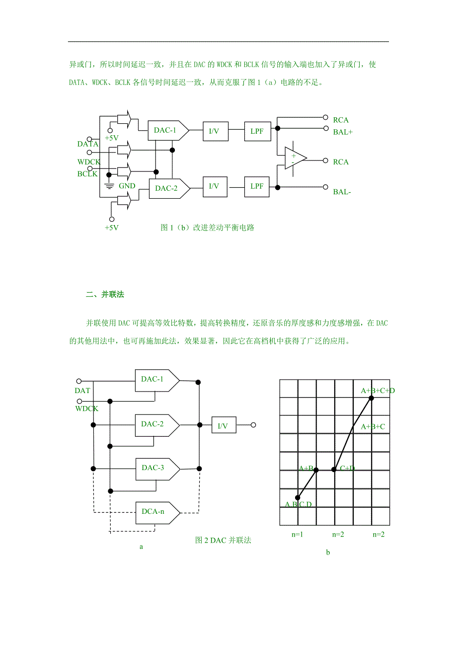 音频DAC的特殊用法_第3页