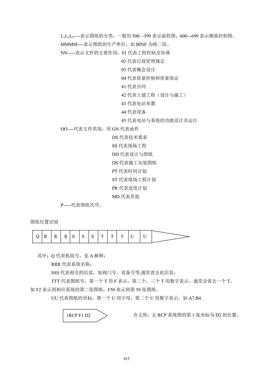 附录：秦山二期识别符号_第3页