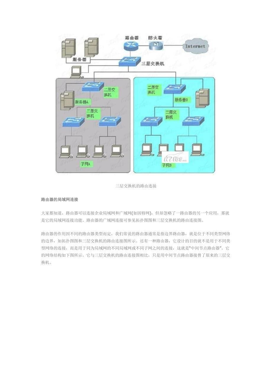 教你如何进行交换机和路由器的相连_第5页