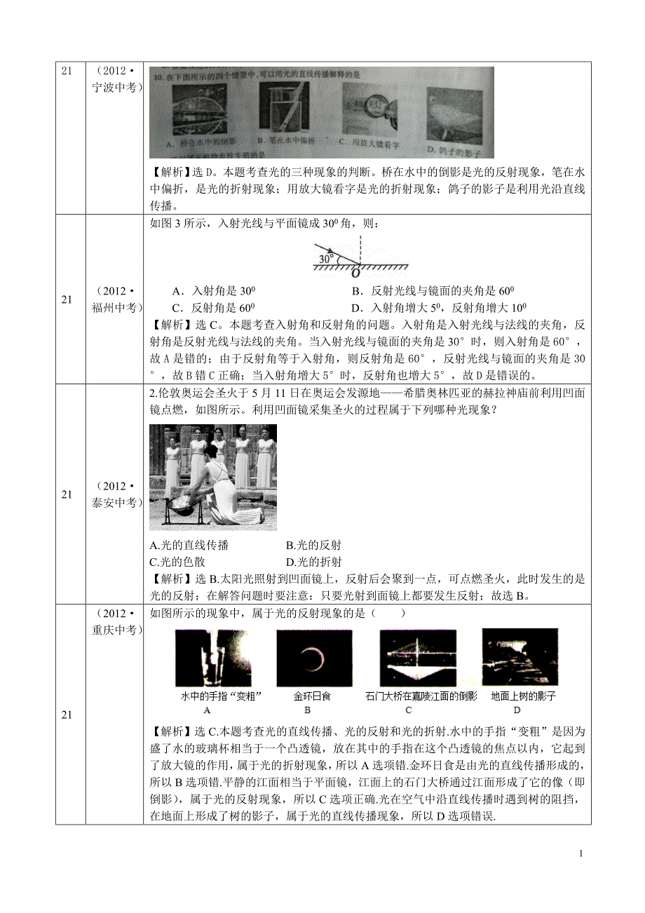中考分类汇编之光现象_第1页
