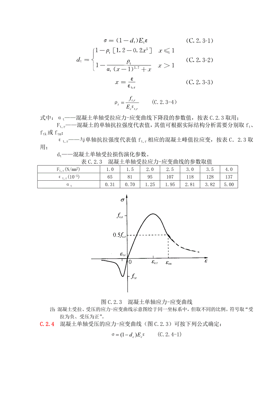 附录C：钢筋、混凝土本构关系与混凝土多轴强度准则_第3页