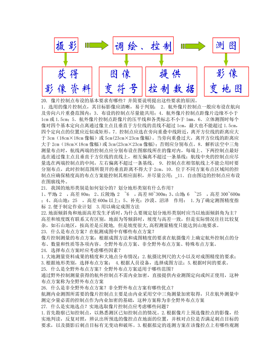 摄影复习题_6244_第2页