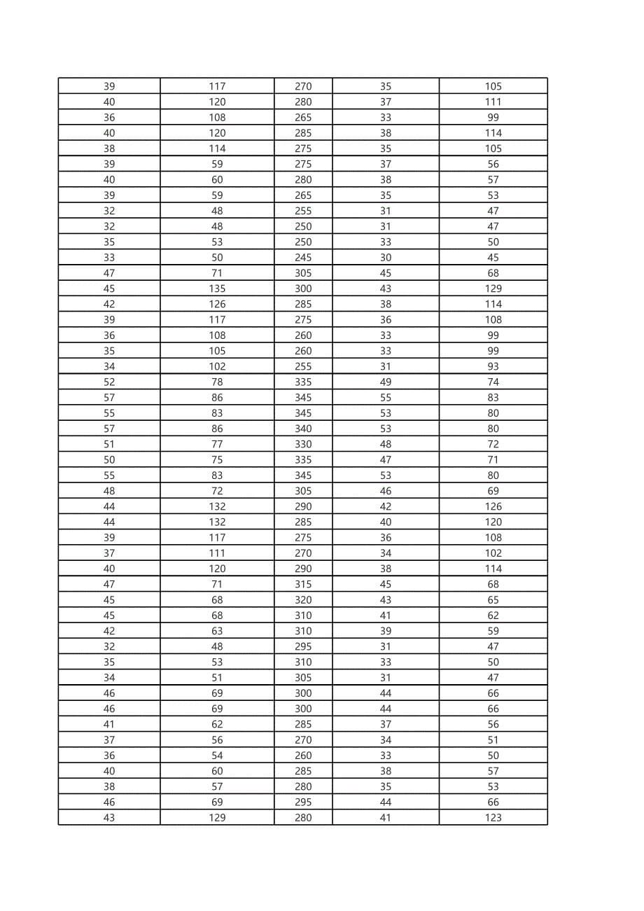 2006年至2012年研究生考试国家分数线可筛选对比汇总表_第5页