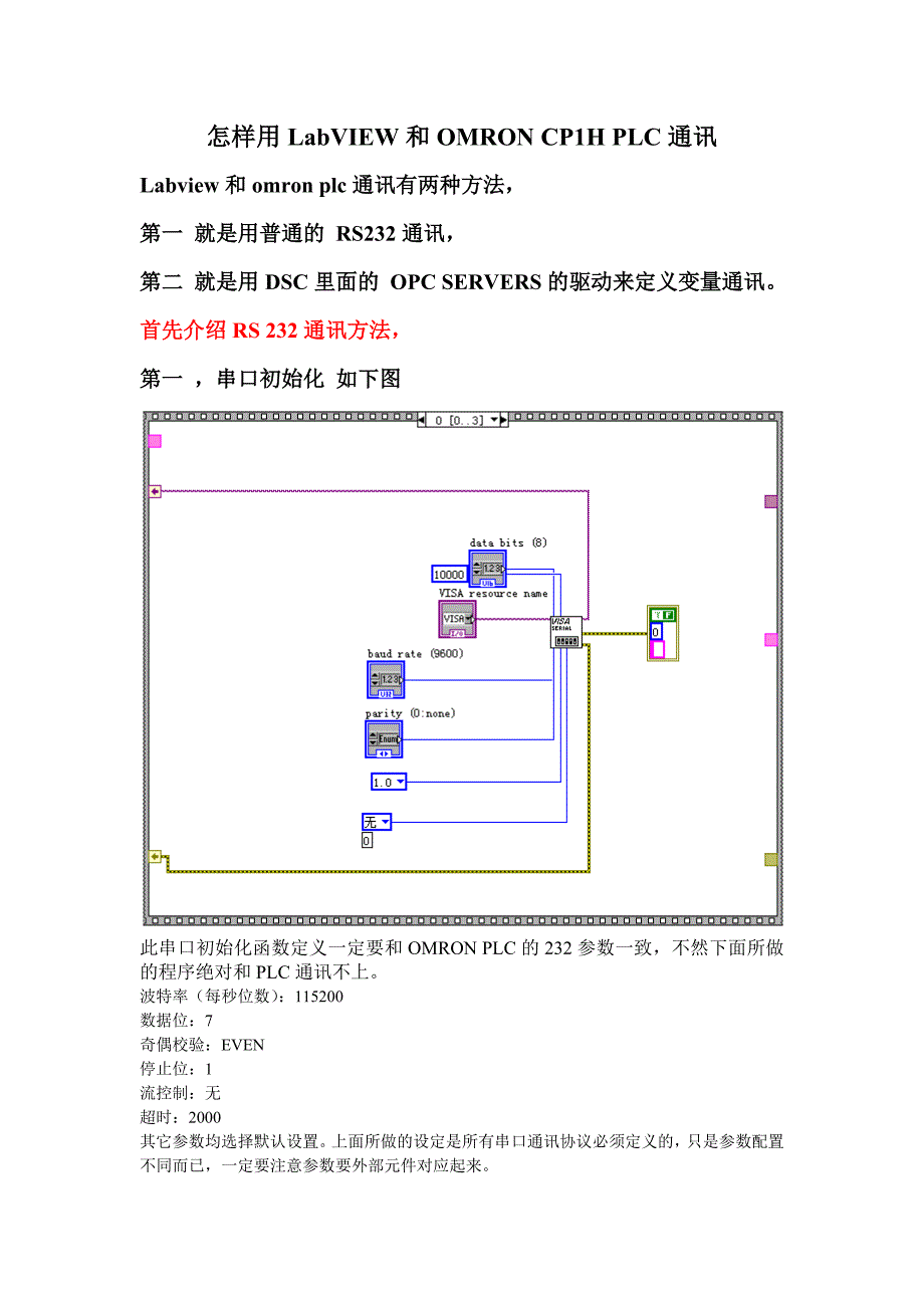 怎样用LabVIEW和OMRON PLC通讯_第1页