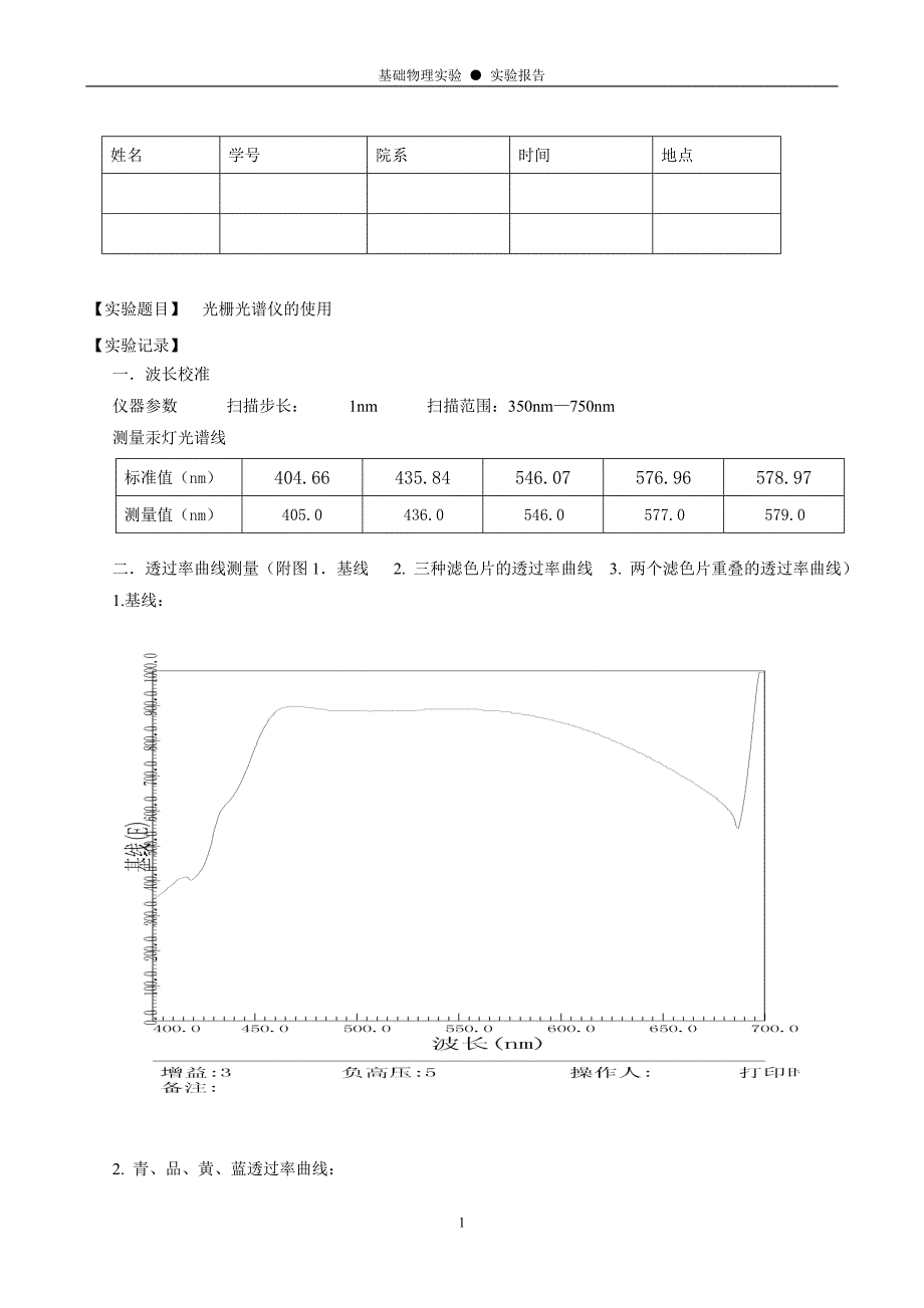 实验报告模板_单色仪_第1页