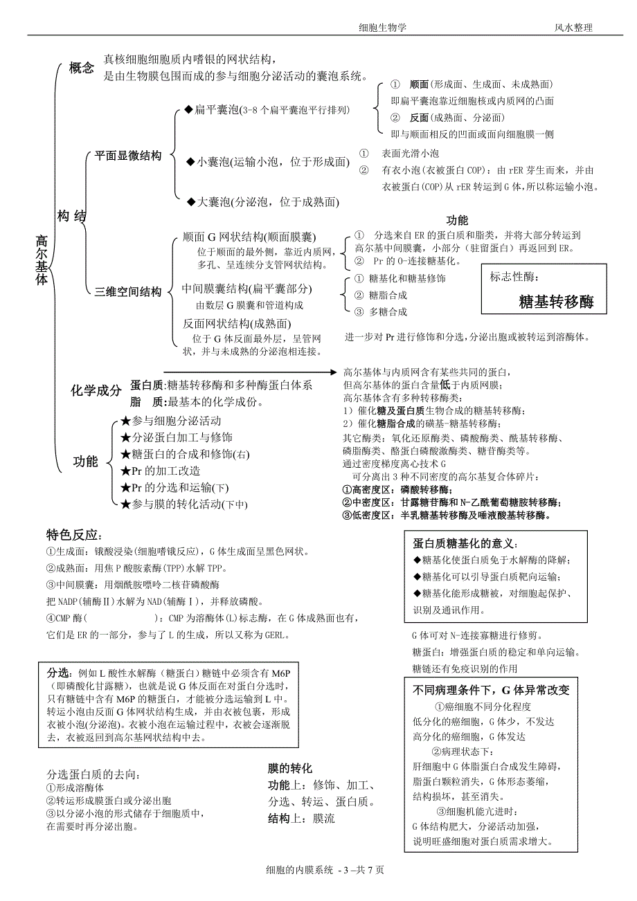 细胞生物学笔记-细胞的内膜系统_第3页