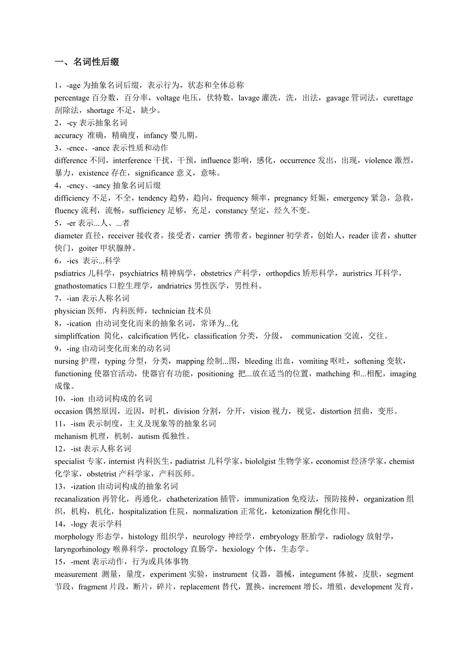 生物专业英语词汇——词素(词根)部分_第4页