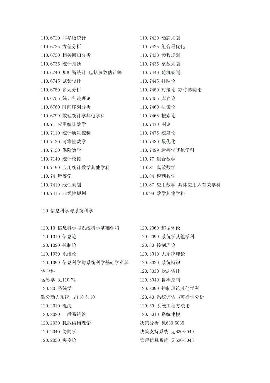 学科代码表(国标)_第3页